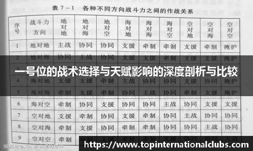 一号位的战术选择与天赋影响的深度剖析与比较