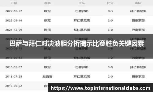 巴萨与拜仁对决波胆分析揭示比赛胜负关键因素